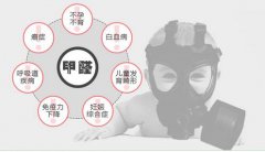 甲醛對(duì)孕婦的危害有多大？如何去除甲醛？