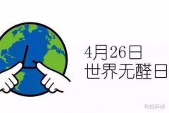 4月26日是世界無醛日，你的家居檢測甲醛了嗎？