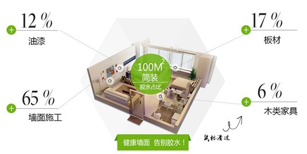 佛山除甲醛公司