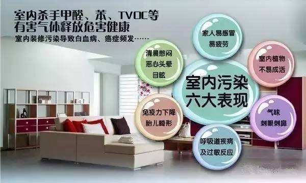 不要忽視室內(nèi)新裝修污染謹(jǐn)慎選擇佛山專(zhuān)業(yè)除甲醛公司