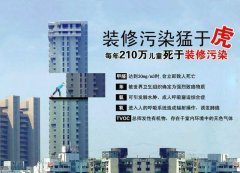 佛山別墅環(huán)保裝修，如何快速清除甲醛？有的確靈驗除甲醛方法